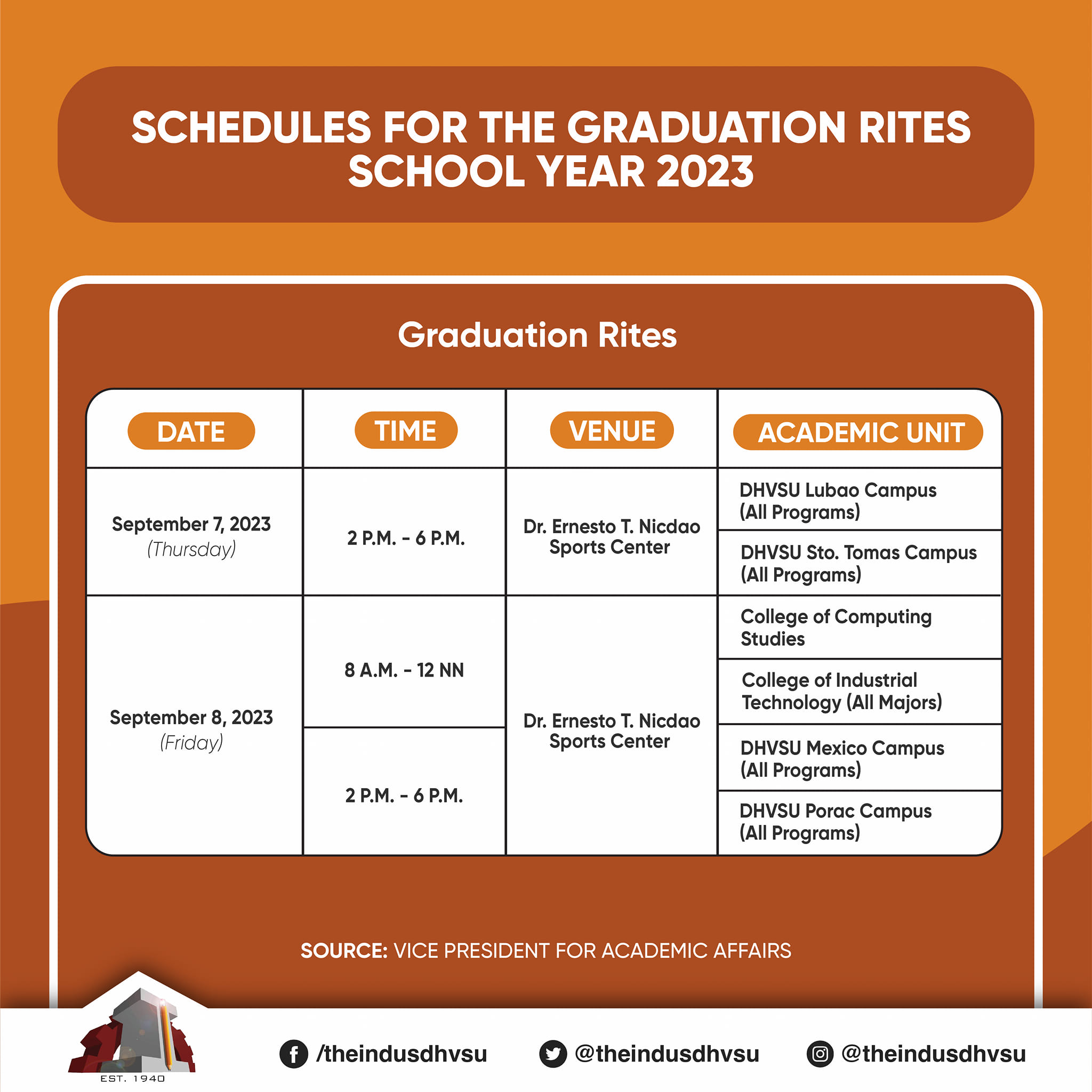 4   OVPAA releases sched for 2023 graduation rites   Information DHVSU