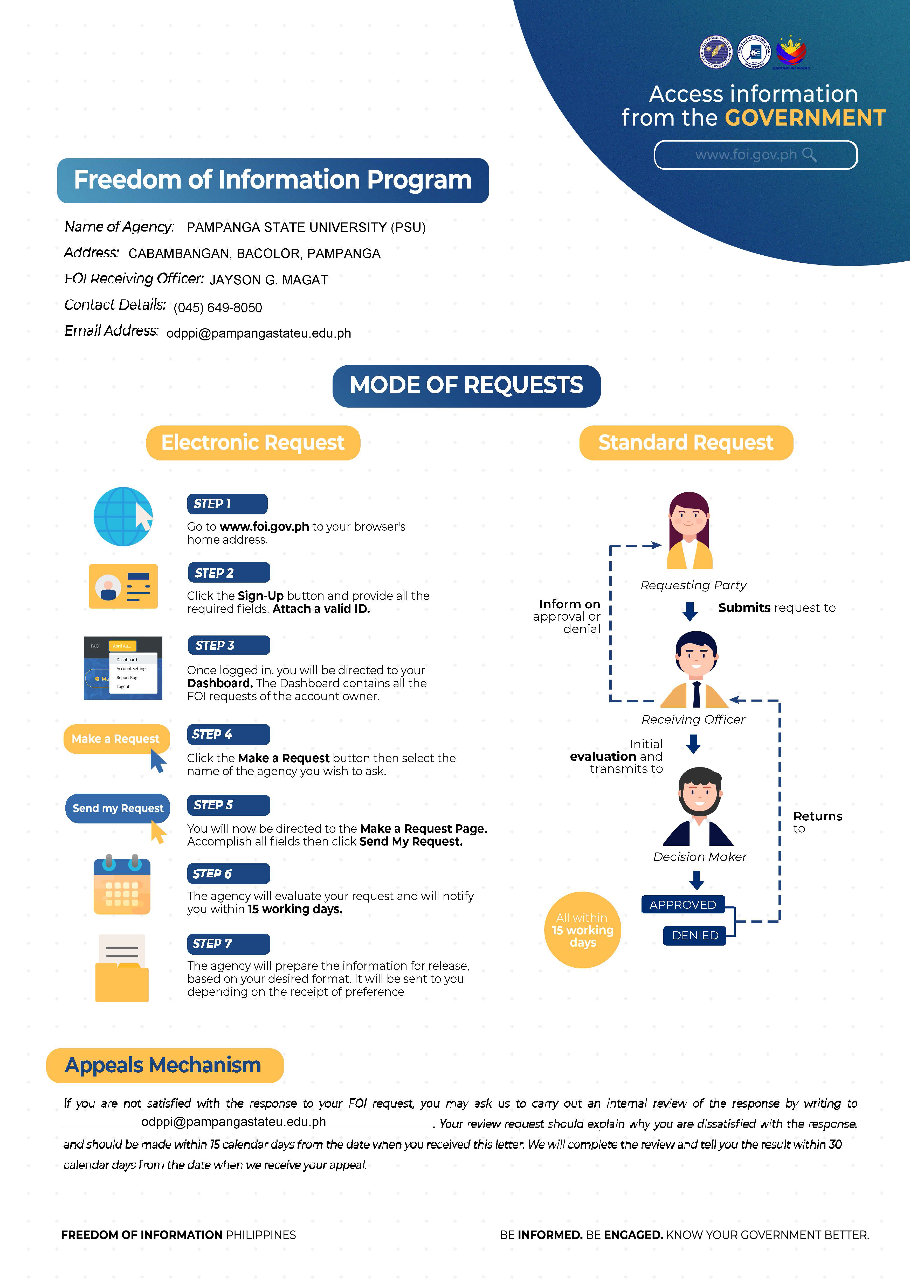 one page manual english