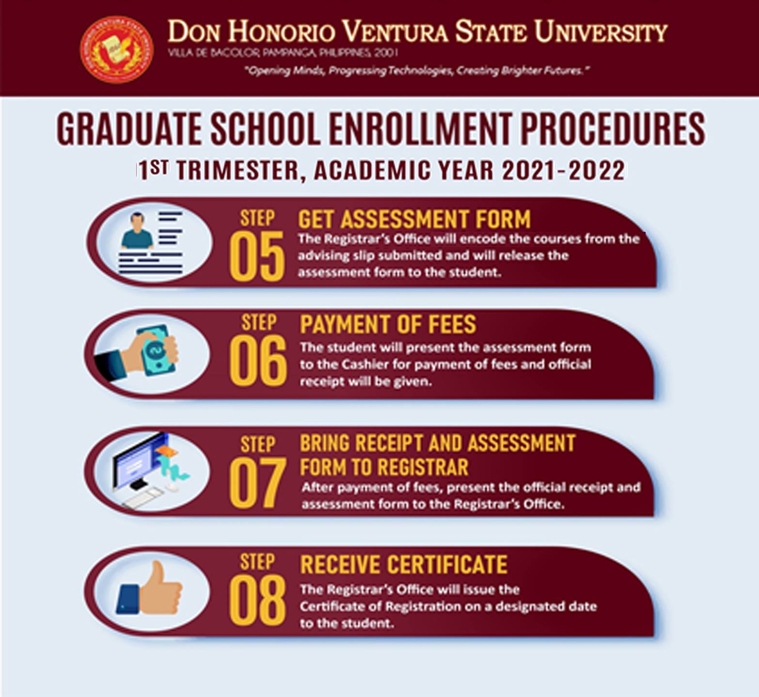 20210202 Updated enrolment procedure 2